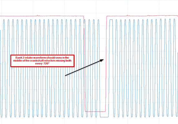 bank 1 intake waveform